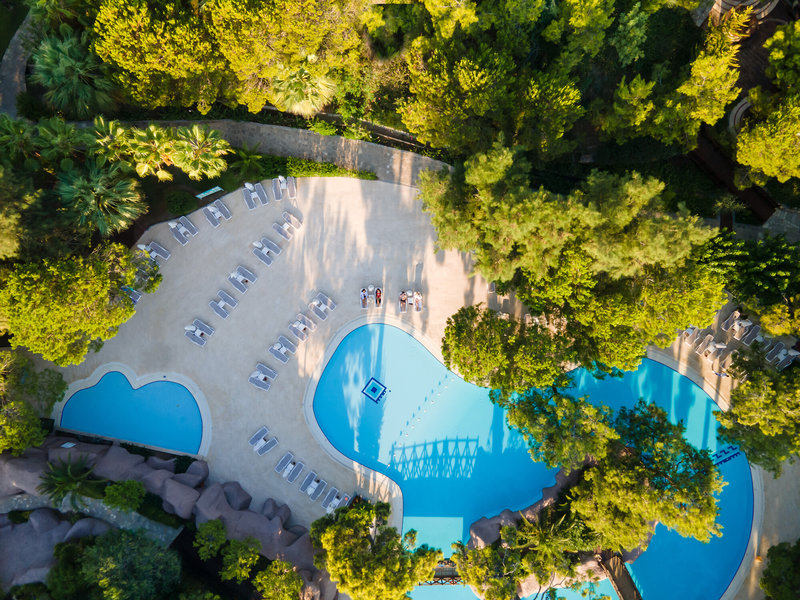 Pools von oben aus gesehen